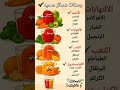 متعة وعلاج نباتي دايت تغذية التهاب شعر معلومات وصفات تعليم عصير عصائر طبيعية لايك
