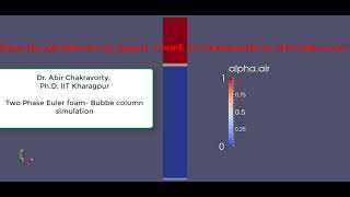 Two-phase Euler Foam Air-water bubble column simulation