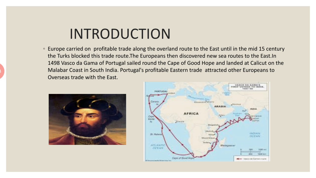 Colonisation Of India YouTube