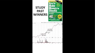 Live Stream Stock market | study past winners to make profit in future