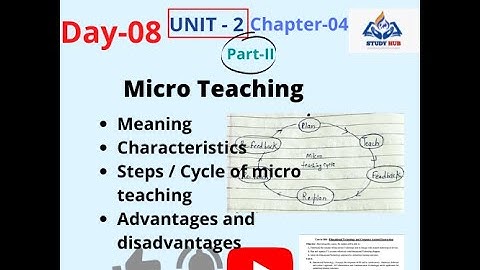 B.Ed 1st sem/Micro teaching/Day-08/Part-2/meaning /steps/cycle/advntage/disadvntage of microteaching