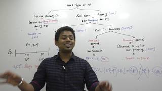 Lecture 42: Income_From_House_Property_By CA Ram Patil (CA,CS,CMA) | Elite Gurukul