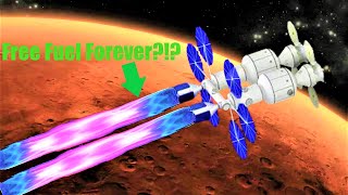 Mars Cycler- A Free Trip To Mars