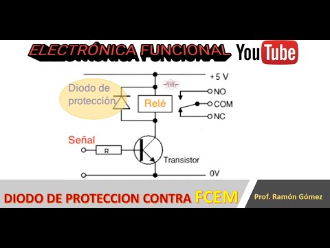 DIODO DE PROTECCION CONTRA FCEM: Concepto, principio, función de protección para semiconductores.