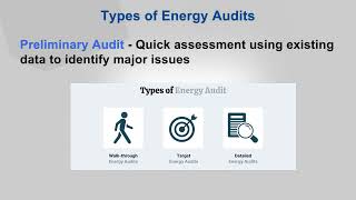 Lecture 32 Introduction to Energy Auditing