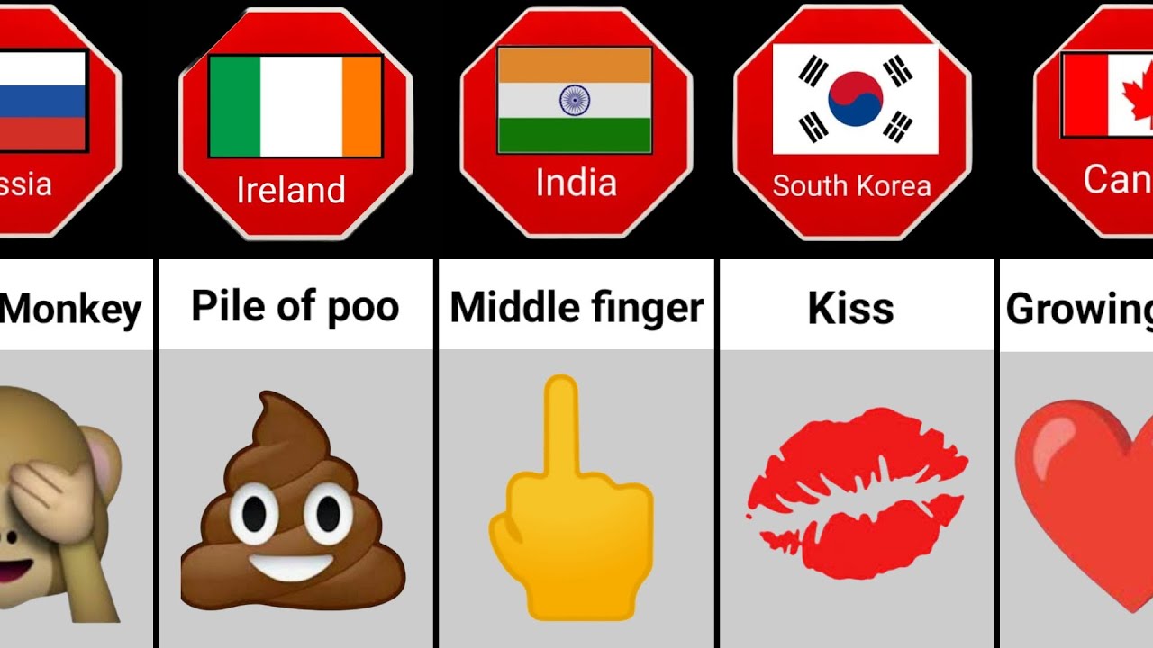 most-used-emojis-from-different-countries-youtube