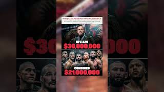UFC 329 Salaries McGregor Earns More Than These 6 UFC Stars