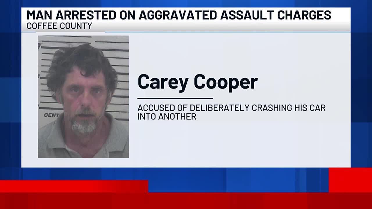 Coffee County man arrested for aggravated assault following crash - YouTube