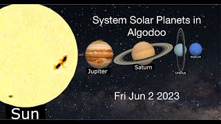 System Solar Planets in Algodoo