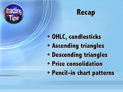 Episode 14 - How to Recognize Ascending & Descending Triangles - TradingTips.com