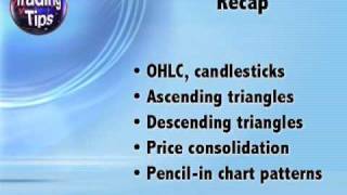 Episode 14 - How to Recognize Ascending & Descending Triangles - TradingTips.com