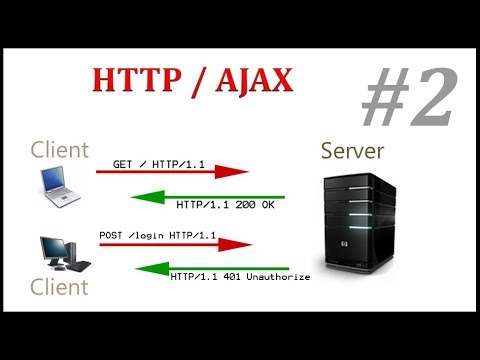 #2  HTTP Response Format