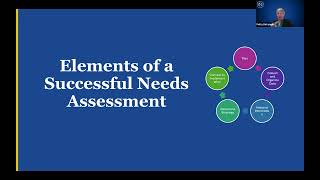 60 Minutes to Mastery Series: Comprehensive Needs Assessment (CNA)