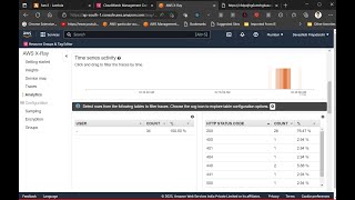 Mimicking several http error codes in aws lambda and enabling X-Ray tracing to monitor the errors.
