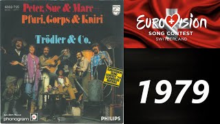 Watch Peter Trodler  Co video