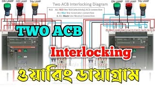 ABB ACB Breaker Operation Bangla || ACB Interlocking Diagram || Bangla Electrical Engineering