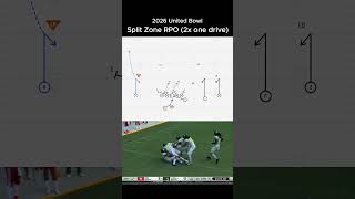 DC Defenders run Split Zone RPO twice on one drive 2026 United Bowl Defenders v Kings 🖖
