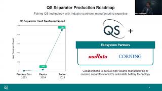 Celebrity UBS Solid State Battery Virtual Day  QuantumScape Profile