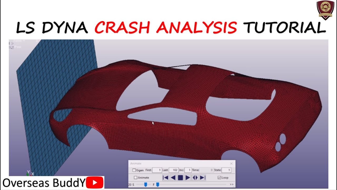 Tutorial Eddy Currents — Welcome to LS-DYNA Examples