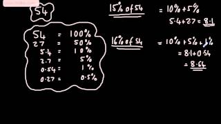 E Grade Level Descriptors GCSE Maths Percentage of a quantity (Non calculator)