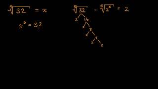 5. Dereceden Kökler Matematik Cebir