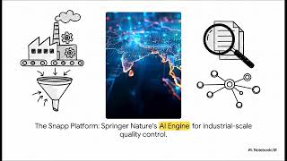 Springer Nature 2025 Annual Analysis