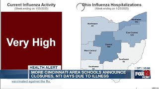 More Cincinnati area schools announce closures, NTI days due to illness