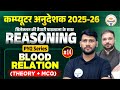Computer Instructor Bharti 2025 Reasoning | Blood Relation PYQ | theory + MCQ | Important Class