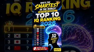 Top ten IQ Ranking of 2026 comment your country if it's in list