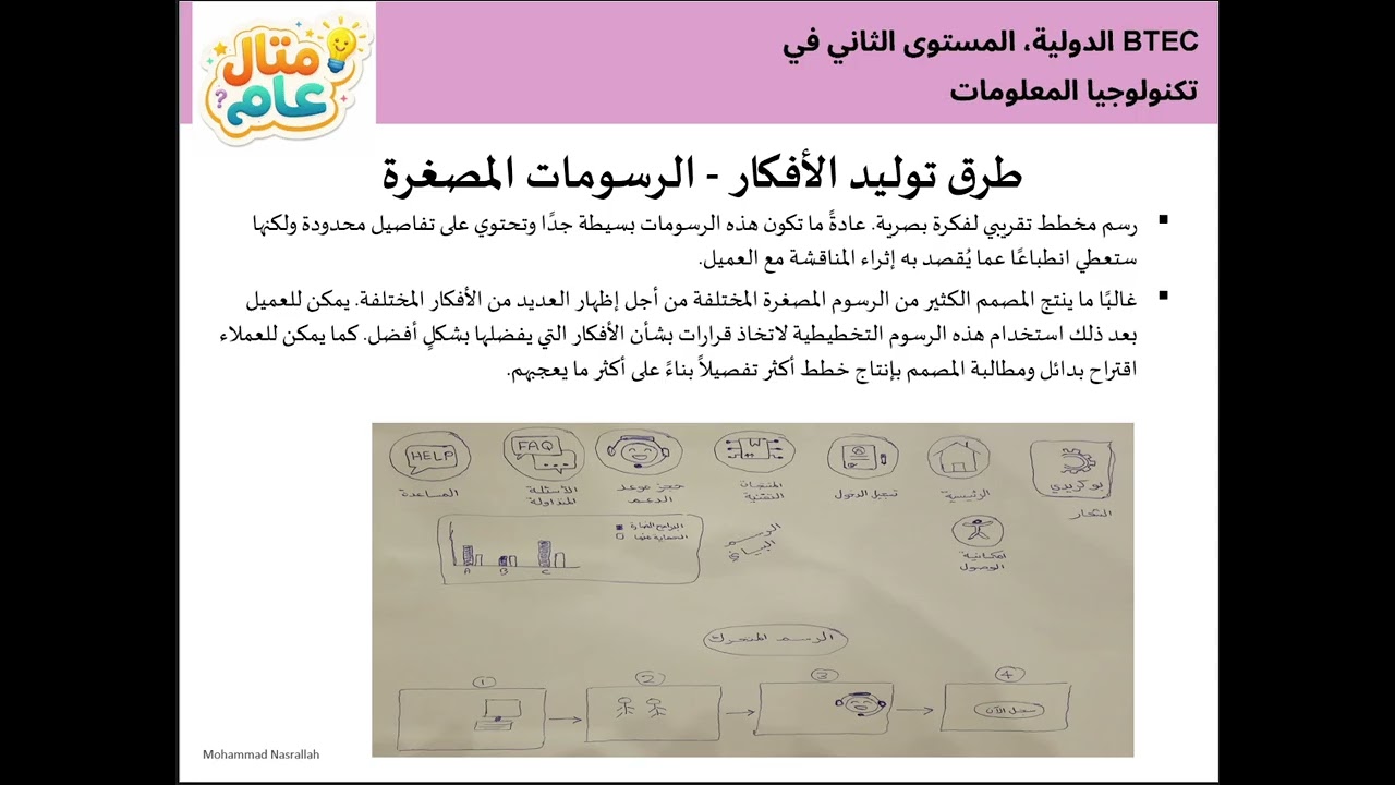 BTEC IT L2 U6 Aim B ملخص الهدف ب