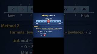 Useful Binary Search methods in Tamil | Programming #coding #dsa #viral #developer #100daysofcode