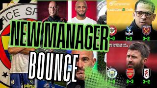 The New Manager Bounce: Myth, Momentum, or Math