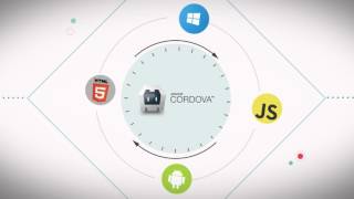 Curso Superior de Desarrollo de Aplicaciones para Móviles screenshot 4