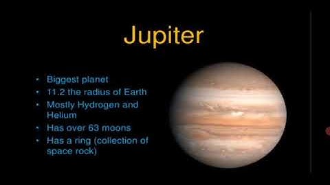 Std: 6. Sub: Science. Ls no:16. The Universe.  Part 6