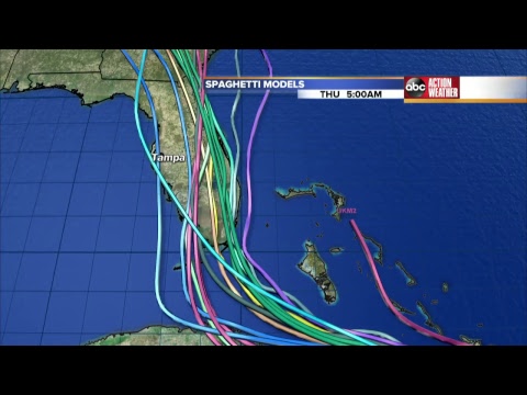 Hurricane Irma Live Tracking