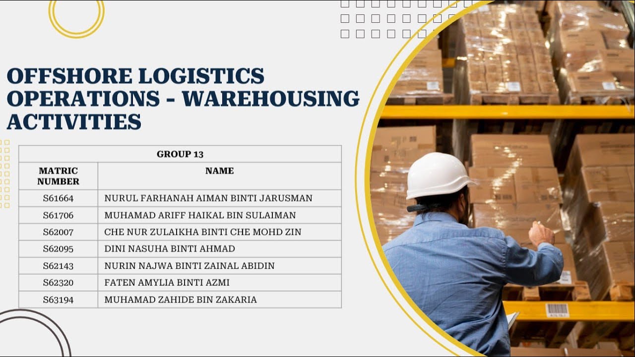 OFFSHORE LOGISTICS OPERATIONS