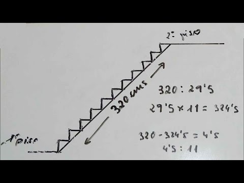 Video: Escalera con giro de 90 grados: opciones, cálculo, fabricación e instalación