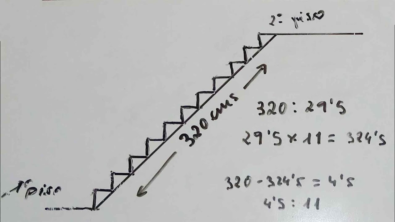 Como HACER una ESCALERA CALCULAR FACIL Y RAPIDO MEDIDAS Y DISEÑO DE