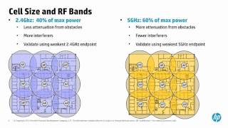 WLAN Fundamentals   Session 8   Introducing Radio Resource Management