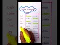 Countable and Uncountable nouns || #noun #countable #grammar #education #shorts