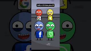 ​Daily 2 GB Data Plan Khatam! 😂😭 #shorts #funny #relatable #memes #viral