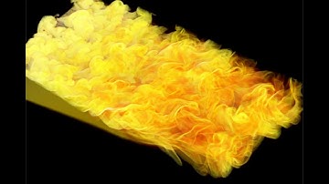 3D finite-time Lyapunov exponent