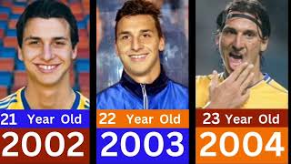 Zlatan Ibrahimovic - Transformation From 1 to 42 Years Old