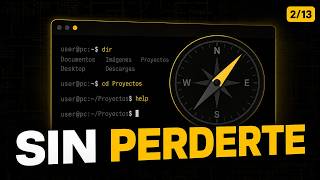 Basic PowerShell Commands for Beginners Terminal for AI