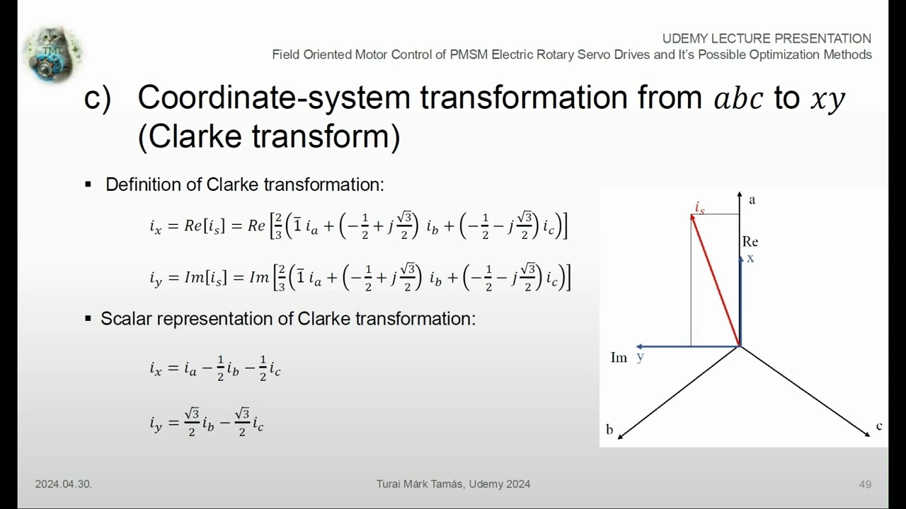 Clarke Transformation - Field Oriented Control