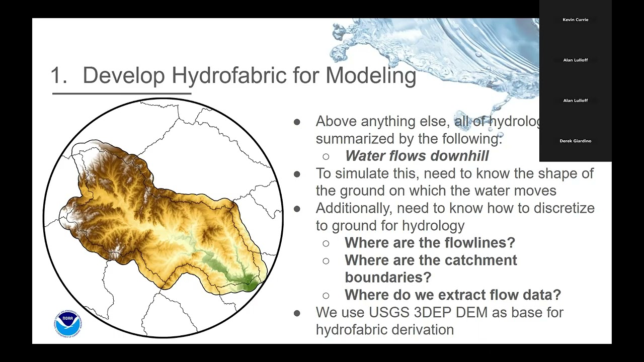 CTP Information Exchange // NWS Flood Inundation Mapping Services