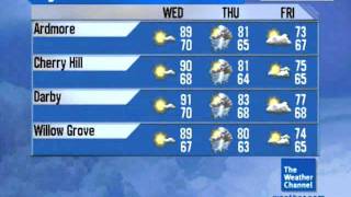 September 2009 Primetime 1