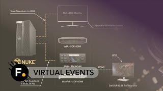 SIGGRAPH 2021: Foundry and Amazon Nimble Studio