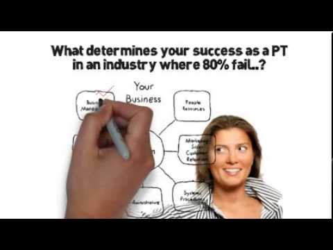 How to be a successful personal trainer in a declining industry