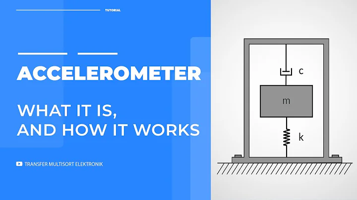 ACCELEROMETER - What it is and how it works